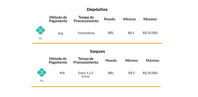 betnomi